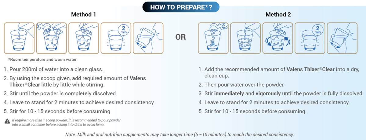 Thixer-Clear-How-To-Prepare-2